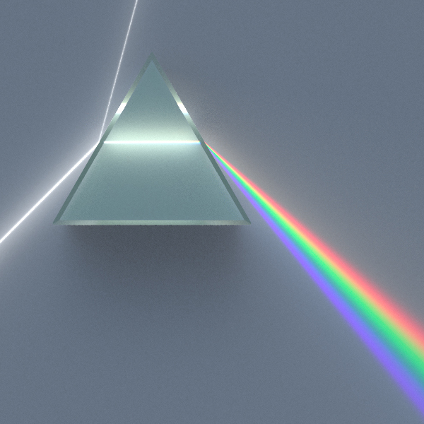 A beam of white light is shone at a triangular prism. Part of the beam is reflected off of the surface, but the rest moves through the prism and splits into the colours of the rainbow as it emerges from the other side.